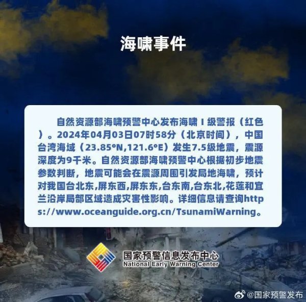支持app下载，网页版登陆，苹果版和安卓版系统，让您的资金得到最完善的保障121.74 E）发生7.3级地震-九游会J9·(china)官方网站-真人游戏第一品牌