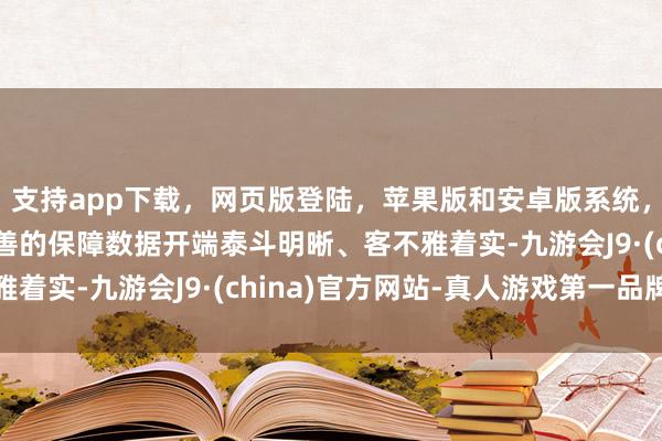 支持app下载，网页版登陆，苹果版和安卓版系统，让您的资金得到最完善的保障数据开端泰斗明晰、客不雅着实-九游会J9·(china)官方网站-真人游戏第一品牌