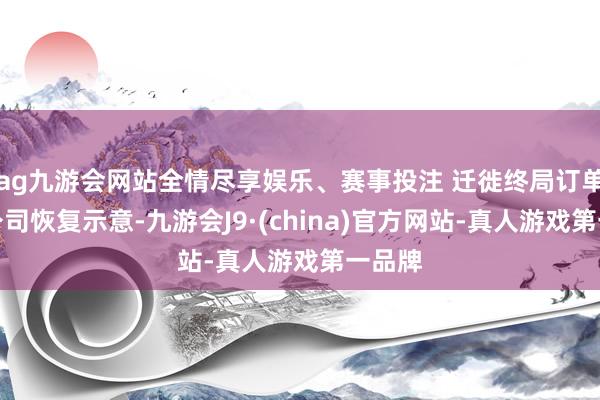 ag九游会网站全情尽享娱乐、赛事投注 迁徙终局订单情况公司恢复示意-九游会J9·(china)官方网站-真人游戏第一品牌